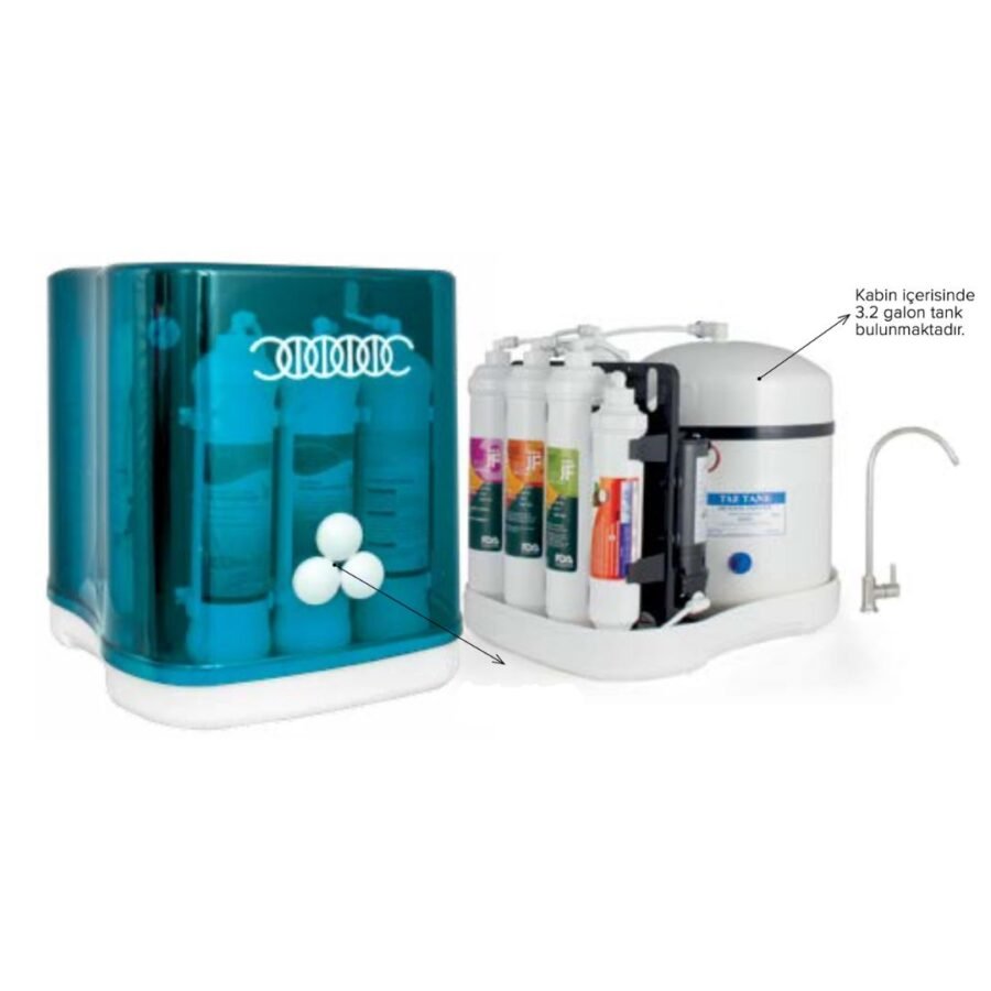 Express Water EWP 5 Aşamalı Kabinli Su Arıtma Cihazı (Şeffaf Kapak – Turkuaz)