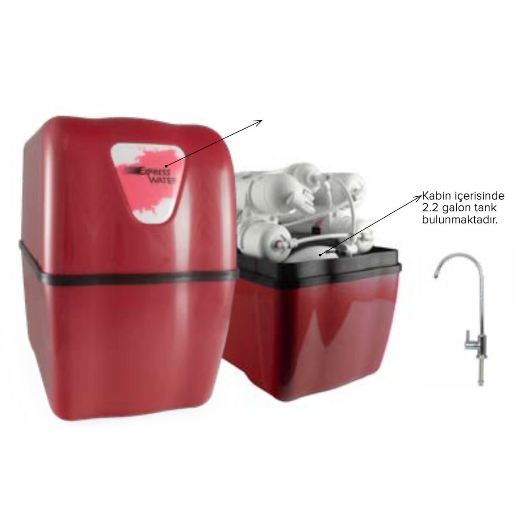 Express Water EWP 6 Aşamalı Kabinli Su Arıtma Cihazı (Class Model – Mineral Filtreli)z